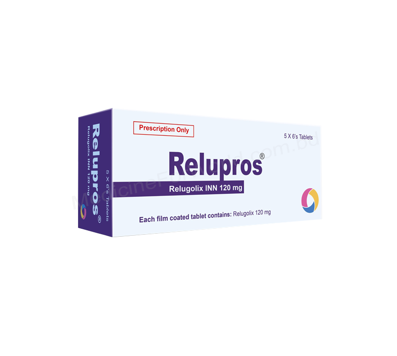 Relupros- Generic Relugolix- Renata pharma